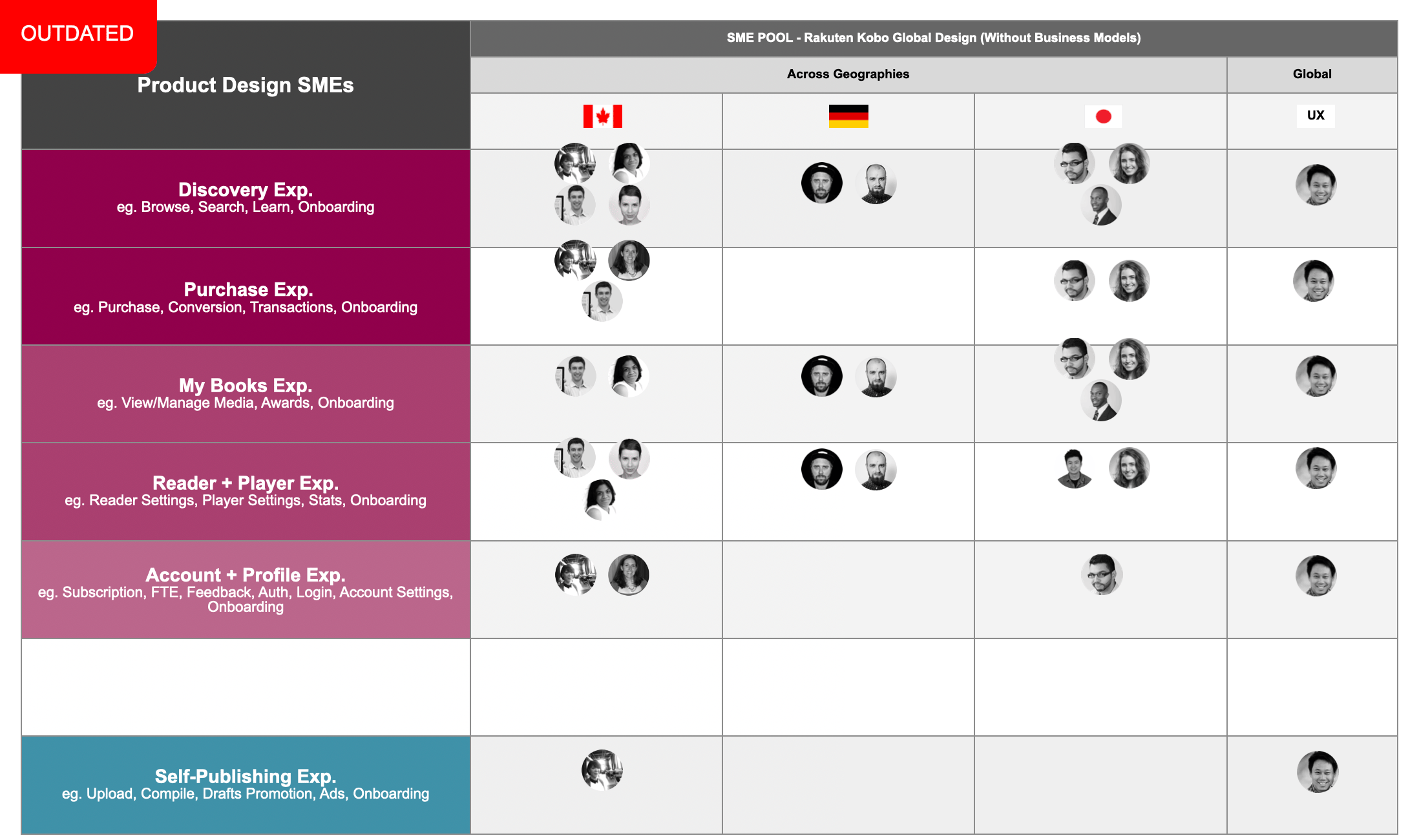 Anders brand wordmark in white placed on top of an image of a modern interior design.