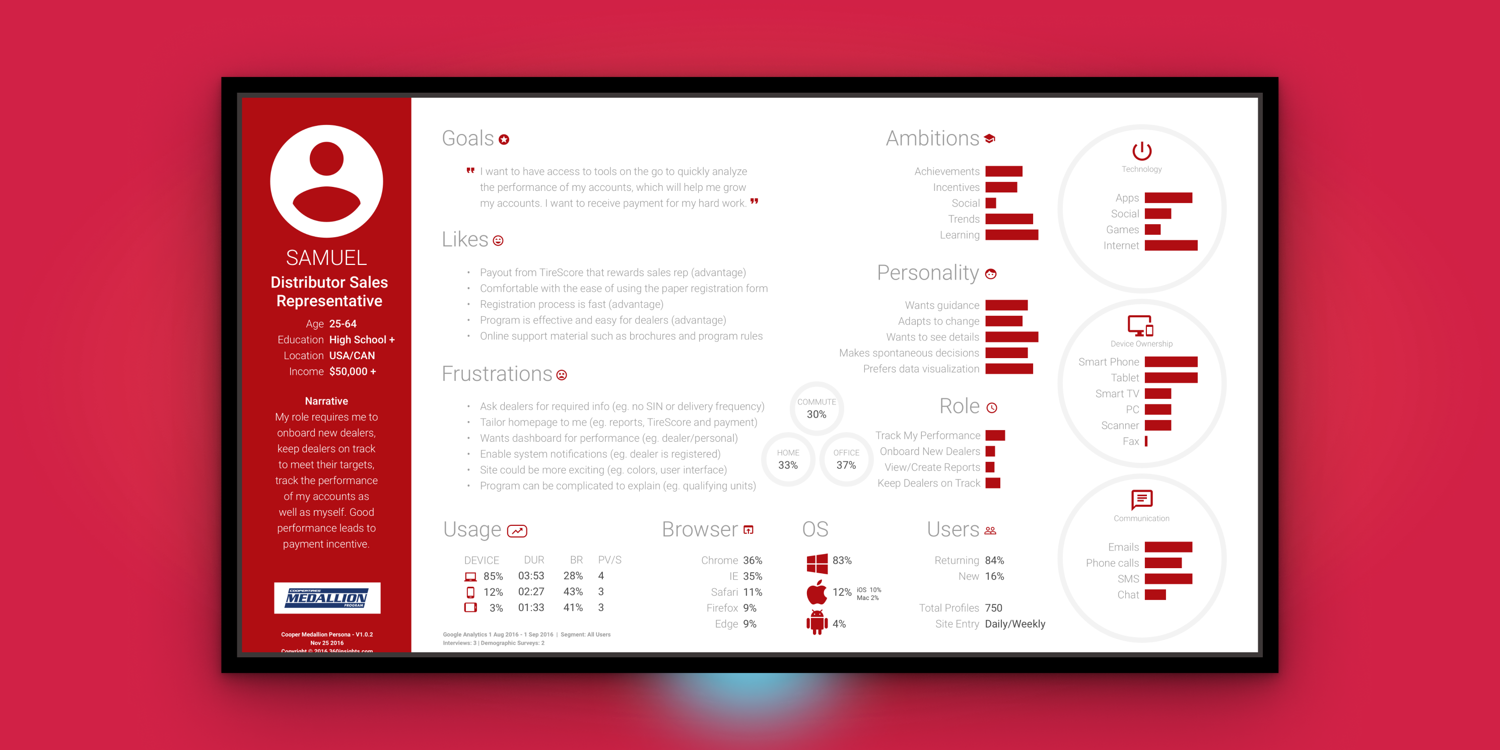 Anders brand wordmark in white placed on top of an image of a modern interior design.