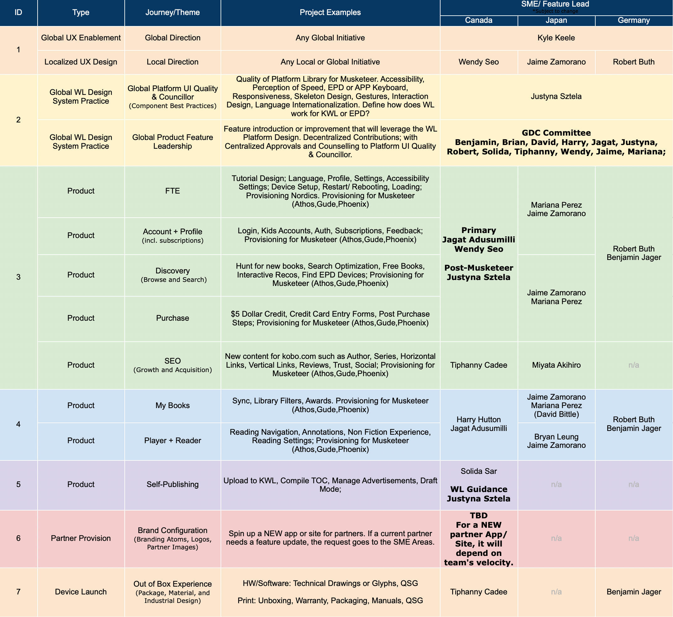 Anders brand wordmark in white placed on top of an image of a modern interior design.