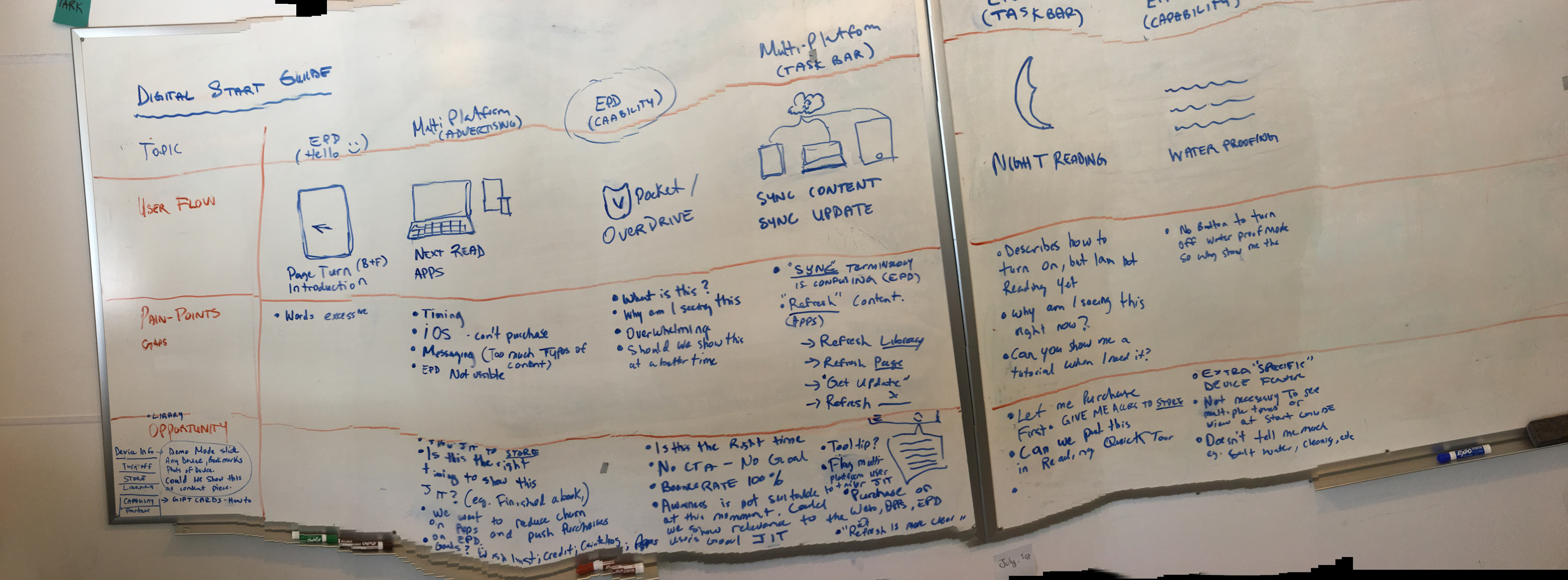 Anders brand wordmark in white placed on top of an image of a modern interior design.