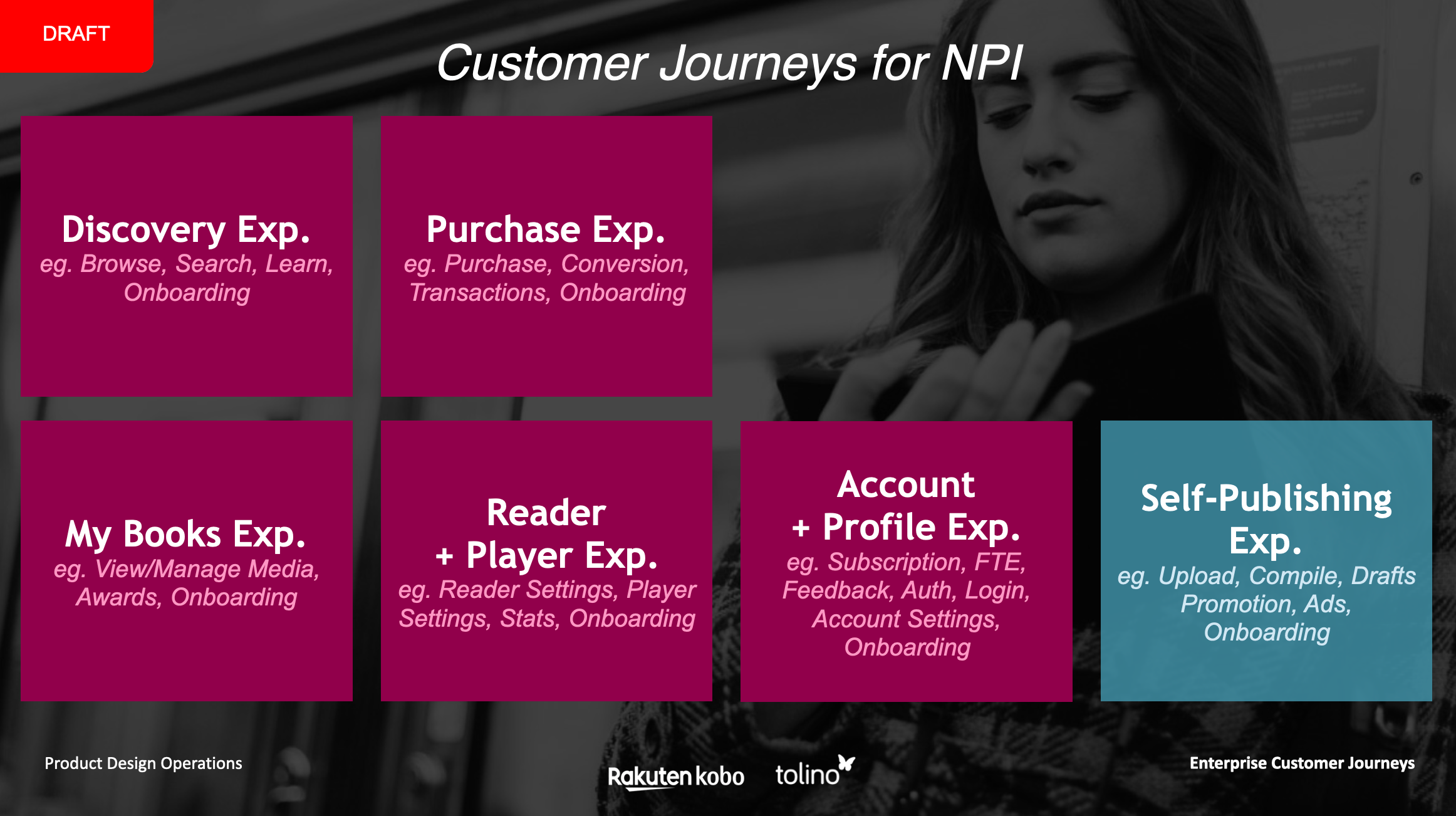 Anders brand wordmark in white placed on top of an image of a modern interior design.