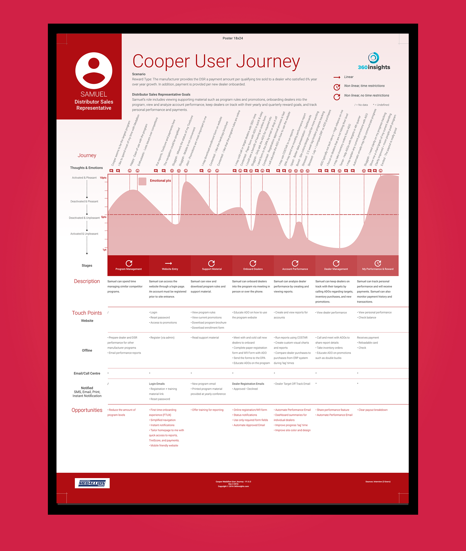 Graphic of a typography specimen showing the alphabet and numerals on top of a dark gray background.