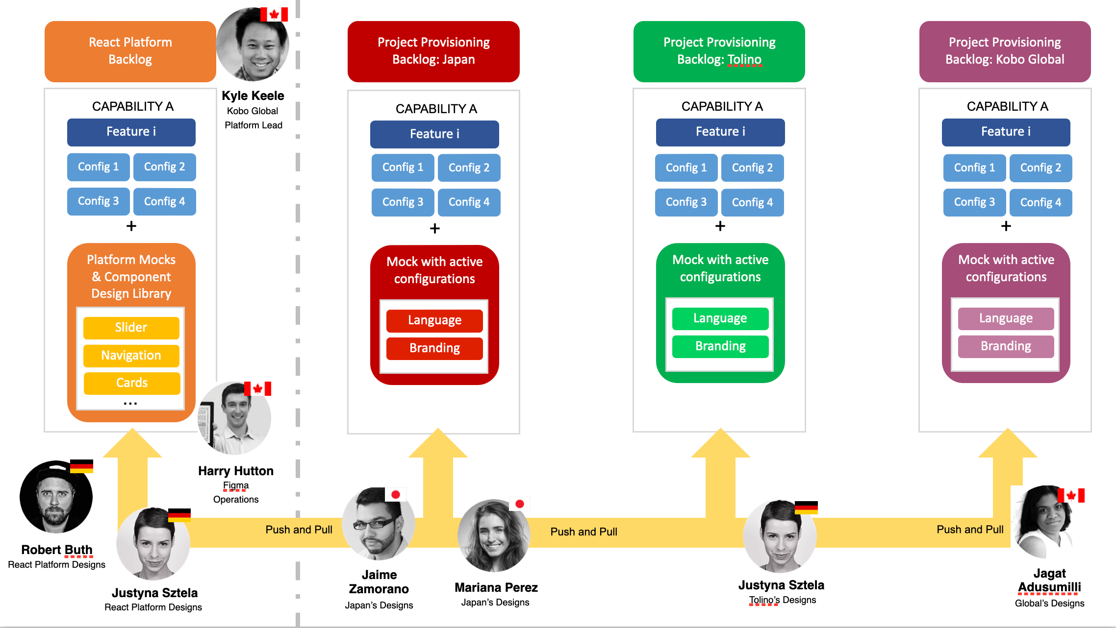 Anders brand wordmark in white placed on top of an image of a modern interior design.